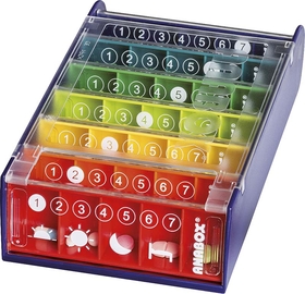 Anabox 7 Days Pill Box PIKTO
