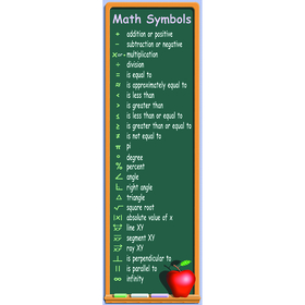 Mcdonald Publishing MC-V1629 Math Symbols Colossal Concept Poster
